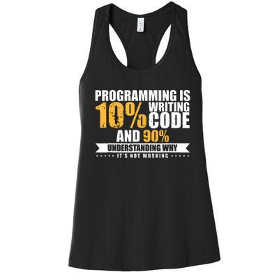 Funny Programming Quote Gift Programmer Software Developer Women's Racerback Tank