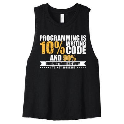 Funny Programming Quote Gift Programmer Software Developer Women's Racerback Cropped Tank