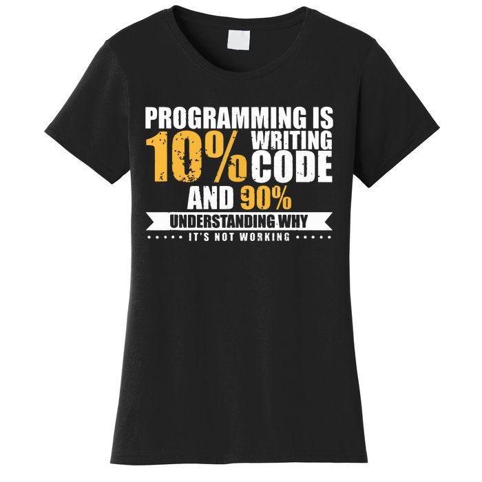 Funny Programming Quote Gift Programmer Software Developer Women's T-Shirt