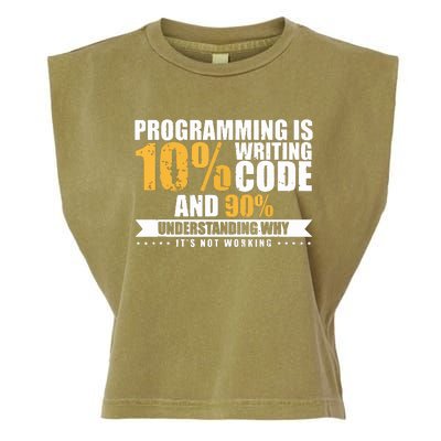 Funny Programming Quote Gift Programmer Software Developer Garment-Dyed Women's Muscle Tee