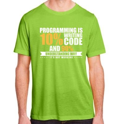 Funny Programming Quote Gift Programmer Software Developer Gift Adult ChromaSoft Performance T-Shirt