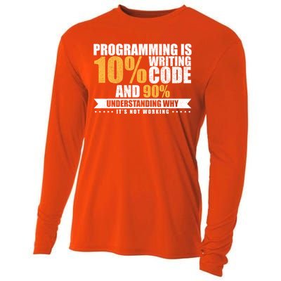 Funny Programming Quote Gift Programmer Software Developer Gift Cooling Performance Long Sleeve Crew