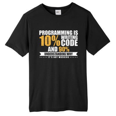 Funny Programming Quote Gift Programmer Software Developer Gift Tall Fusion ChromaSoft Performance T-Shirt