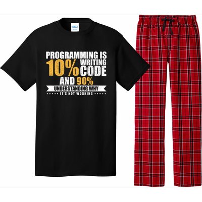 Funny Programming Quote Gift Programmer Software Developer Gift Pajama Set