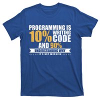 Funny Programming Quote Gift Programmer Software Developer Gift T-Shirt