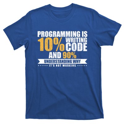 Funny Programming Quote Gift Programmer Software Developer Gift T-Shirt