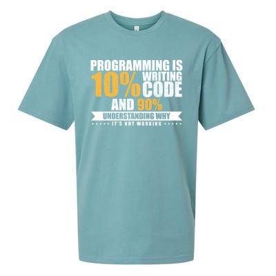 Funny Programming Quote Gift Programmer Software Developer Gift Sueded Cloud Jersey T-Shirt