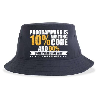 Funny Programming Quote Gift Programmer Software Developer Sustainable Bucket Hat