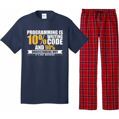 Funny Programming Quote Gift Programmer Software Developer Pajama Set