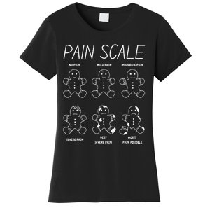 Funny Pain Scale Gingerbread Rn Trauma Nurse Merry Christmas Women's T-Shirt