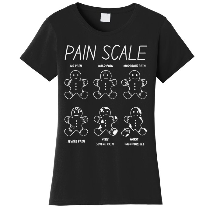 Funny Pain Scale Gingerbread Rn Trauma Nurse Merry Christmas Women's T-Shirt