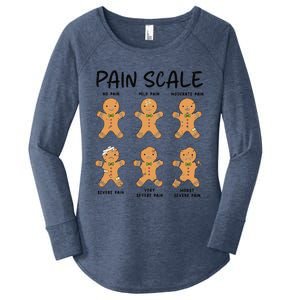 Funny Pain Scale Nurse Christmas Gingerbread Xmas Holiday Women's Perfect Tri Tunic Long Sleeve Shirt