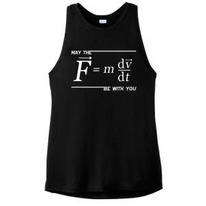 Funny Physics Science Ladies PosiCharge Tri-Blend Wicking Tank