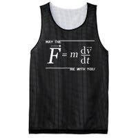 Funny Physics Science Mesh Reversible Basketball Jersey Tank