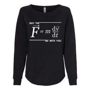 Funny Physics Science Womens California Wash Sweatshirt