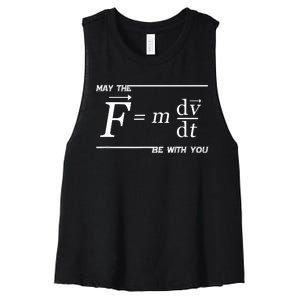 Funny Physics Science Women's Racerback Cropped Tank