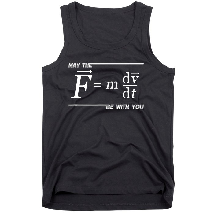 Funny Physics Science Tank Top