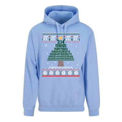 Funny Pi Tree Christmas Math Teacher Ugly Sweater Funny Gift Unisex Surf Hoodie