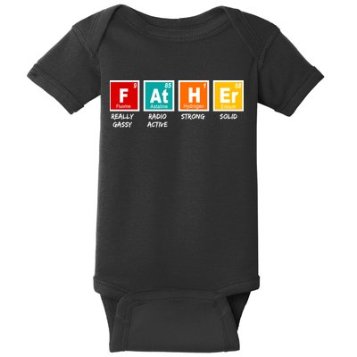 Father Periodic Table Baby Bodysuit