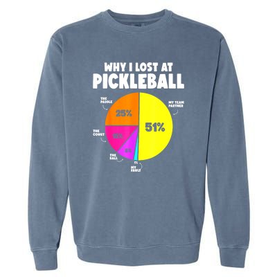 Funny Pickleball Why I Lose At Pickleball Humor Best Gift For Sport Fan Garment-Dyed Sweatshirt