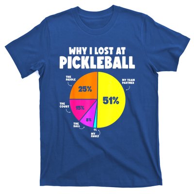 Funny Pickleball Why I Lose At Pickleball Humor Best Gift For Sport Fan T-Shirt