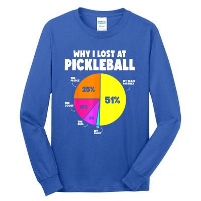 Funny Pickleball Why I Lose At Pickleball Humor Best Gift For Sport Fan Tall Long Sleeve T-Shirt