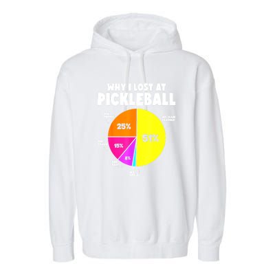 Funny Pickleball Why I Lose At Pickleball Humor Best Gift For Sport Fan Garment-Dyed Fleece Hoodie