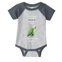 Funny Quaker Biting Quaker Parrot Joke Monk Parrot Infant Baby Jersey Bodysuit