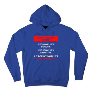 Funny Quantum Mechanics And Quantum Physics Gift Hoodie