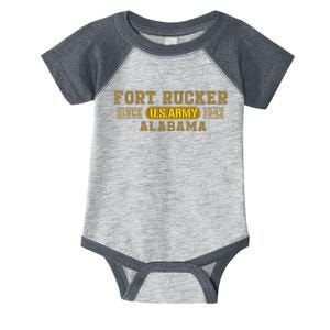 Fort Rucker Alabama Aviation Brigade Infant Baby Jersey Bodysuit