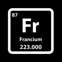 Francium Element Doggie Tank