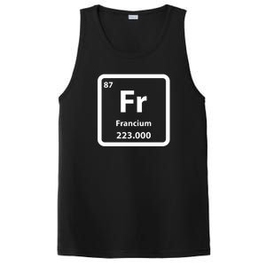 Francium Element PosiCharge Competitor Tank