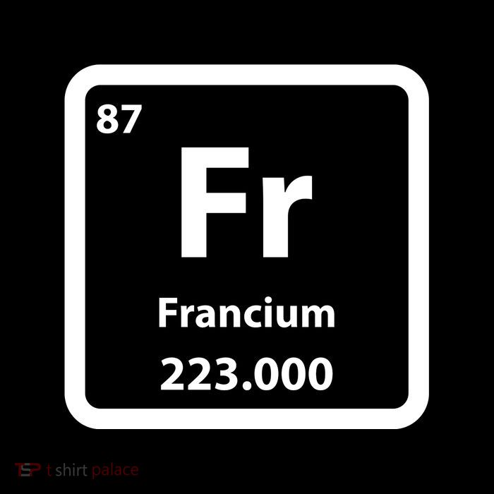 Francium Element Visor