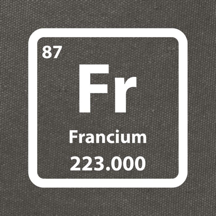 Francium Element Cotton Canvas Backpack