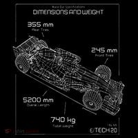 Formula Racing Car Schematic Engineer Team Fan Poster