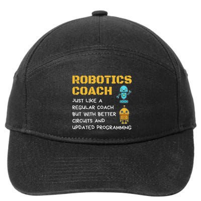 Funny Robotics Coach Definition Robot Combat Gift 7-Panel Snapback Hat