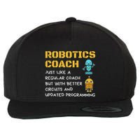 Funny Robotics Coach Definition Robot Combat Gift Wool Snapback Cap