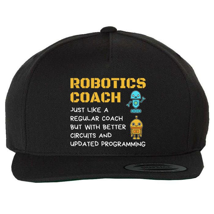 Funny Robotics Coach Definition Robot Combat Gift Wool Snapback Cap