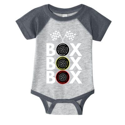Formula Racing Car Box Box Box Radio Call To PitBox Car Race Formula Racing Infant Baby Jersey Bodysuit