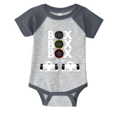 Formula Racing Car Box Box Box Formula Racing Radio Call To PitBox Car Race Infant Baby Jersey Bodysuit