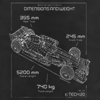 Formula Race Car Specifications Team Racing fan engineering Microfiber Hand Towel