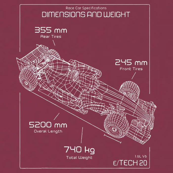 Formula Race Car Specifications Team Racing fan engineering 16oz Travel Tumbler