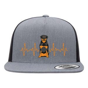 Funny Rottweiler Designs For  Rott Pet Lovers Flat Bill Trucker Hat