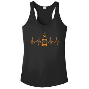 Funny Rottweiler Designs For  Rott Pet Lovers Ladies PosiCharge Competitor Racerback Tank