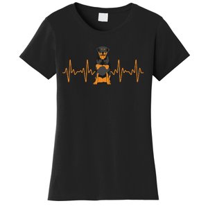 Funny Rottweiler Designs For  Rott Pet Lovers Women's T-Shirt