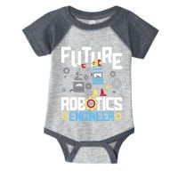 Future Robotics Engineer Engineering Robot Lover Cyborg Infant Baby Jersey Bodysuit