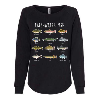 Freshwater Fish - 100 Different Types Womens California Wash Sweatshirt