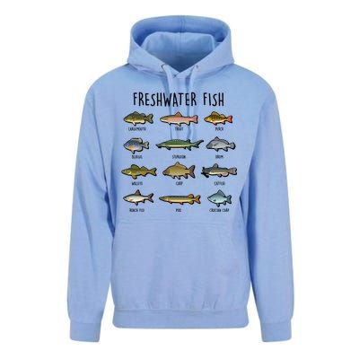 Freshwater Fish - 100 Different Types Unisex Surf Hoodie