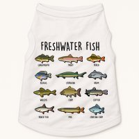 Freshwater Fish - 100 Different Types Doggie Tank