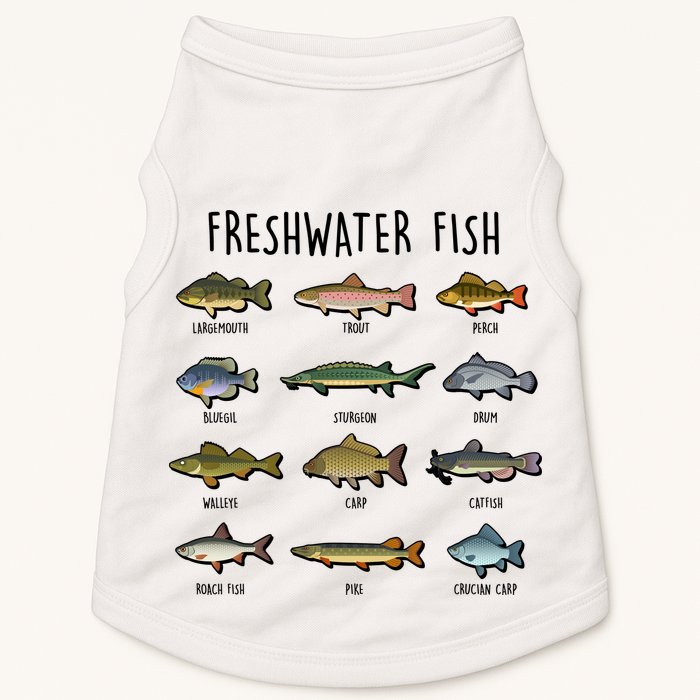 Freshwater Fish - 100 Different Types Doggie Tank